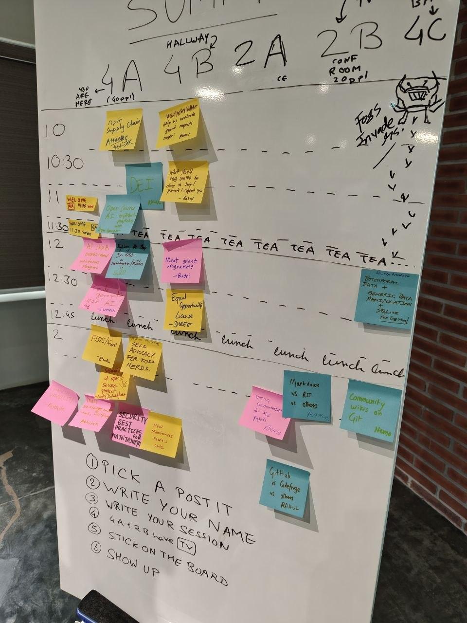 Maintainers Meetup Delhi!